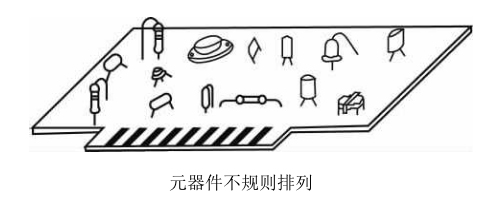 元器件不規(guī)則排列